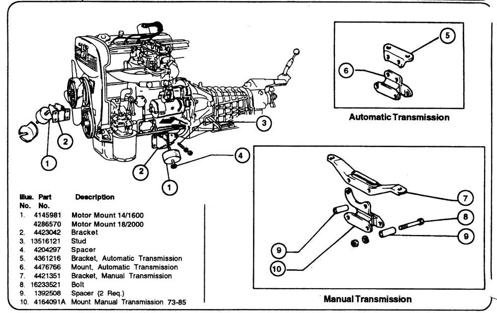 124 Engine mount Info